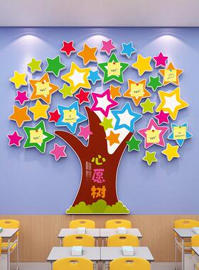 幼儿园照片墙装饰许愿树班中小学教室布置梦想树目标文化墙贴纸