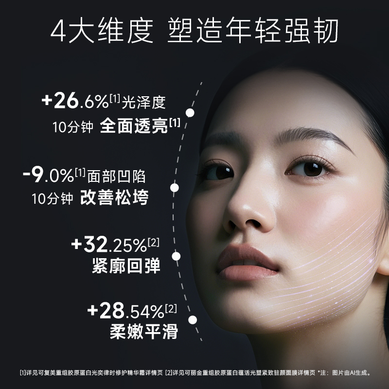可复美焦点面霜重组胶原蛋白光奕律时修护精华霜