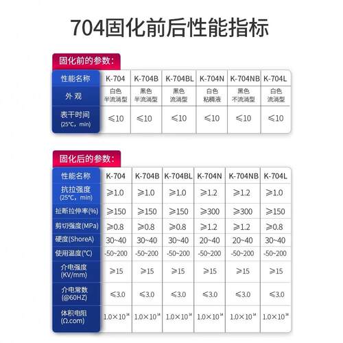 卡夫特K704硅橡胶黑色强力玻璃胶电子元件固定硅胶防水绝缘密封胶 - 图1
