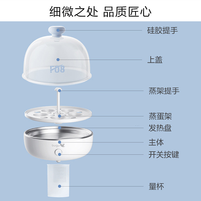 美的布谷煮蛋器家用多功能蒸鸡蛋 布谷乐迪煮蛋器/蒸蛋器