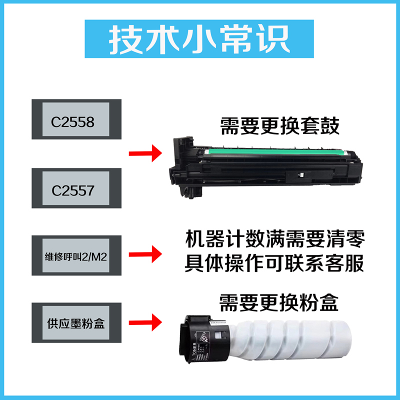 适用柯尼卡美能达6180e套鼓184感光鼓组件185E 195 215 235 7818复印机硒鼓bizhub164 205 206 246显影仓载体 - 图3