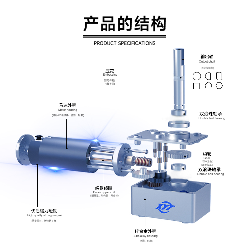 新永泰5840涡轮蜗杆大扭力矩直流减速电机调速慢速36ZY马达12V24V-图1