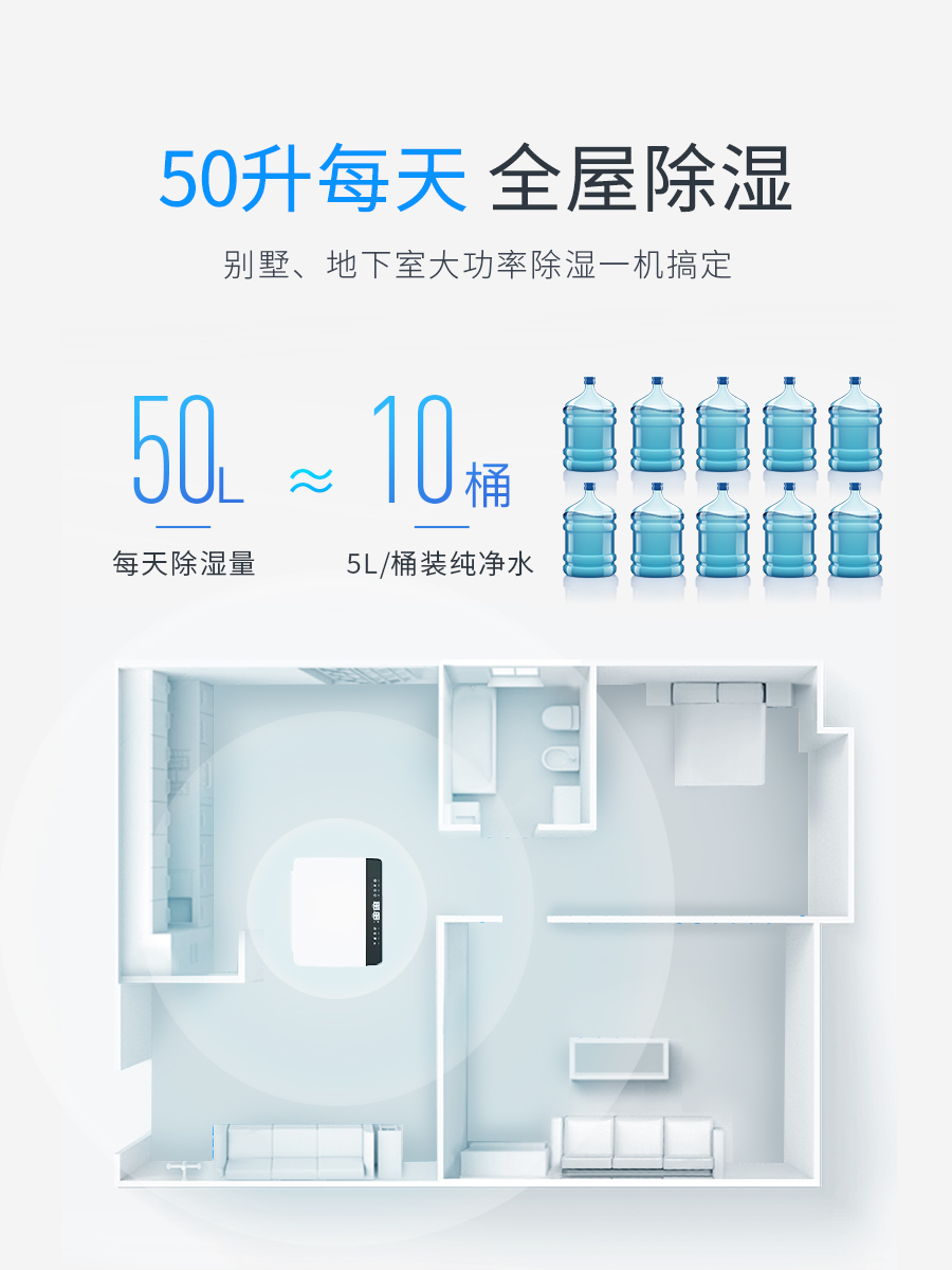 德业除湿机家用地下室 别墅抽湿机大功率 工业除湿器DYD-D50A3 - 图2