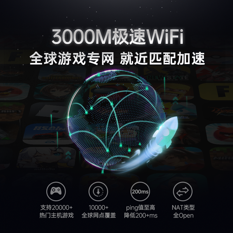 奇游联机宝4PRO电竞路由器[季卡套餐]WIFI6千兆5G加速盒主机游戏PS5/Switch/Xbox/steam Deck宝可梦NS暗黑4uu - 图0