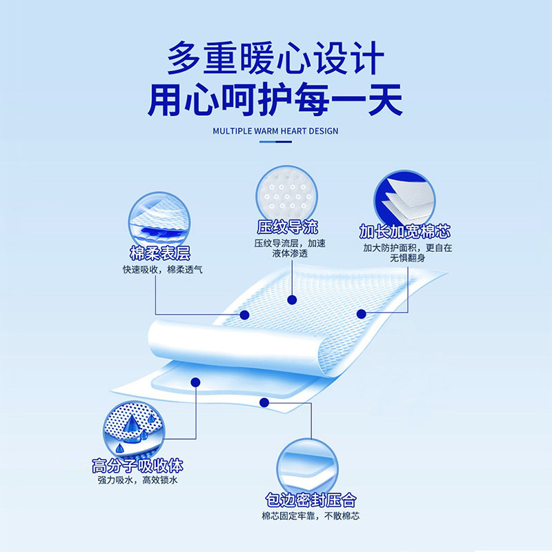 莞众绿色地带成人护理垫60*90隔尿垫老人用尿不湿孕产妇宝宝尿片,淘宝优惠券,粉丝福利购,淘宝优惠卷