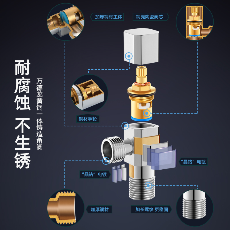 全铜主体冷热水角阀热水器三角阀开关家用马桶止水阀四分防爆加厚