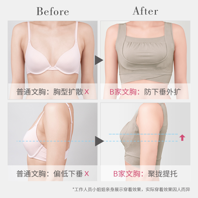 bradelis旗舰多用途无钢圈内衣收副乳聚拢防下垂文胸背心式女-图1