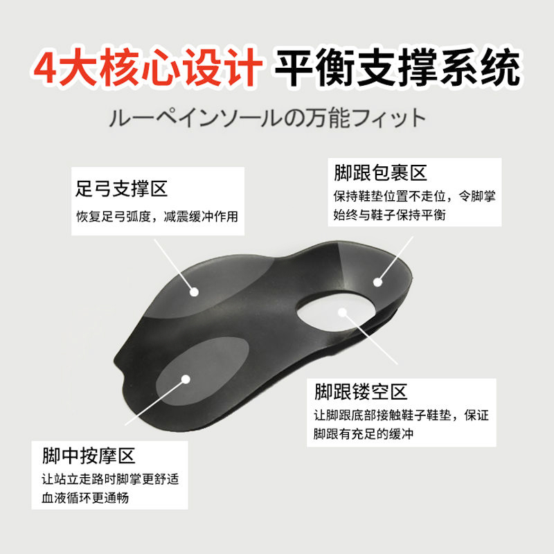 【屈臣氏爆卖】日本o型x型小腿外翻腿矫正腿型直腿神器足弓矫正器