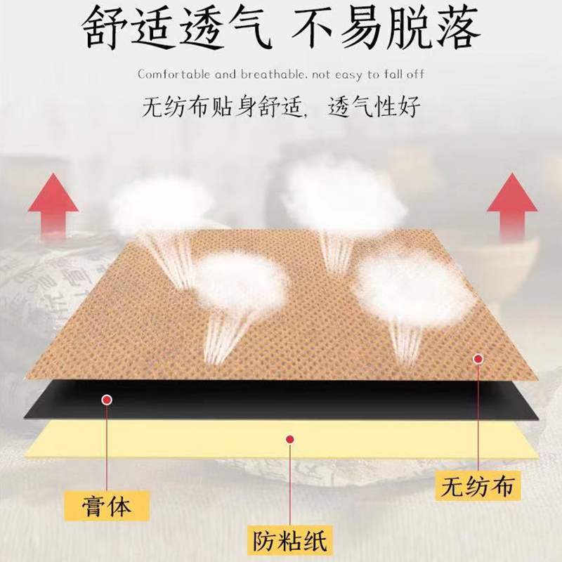 万痛筋骨贴正品自发热伤痛脊椎坐骨神经疼关节肩周黑膏药贴膏