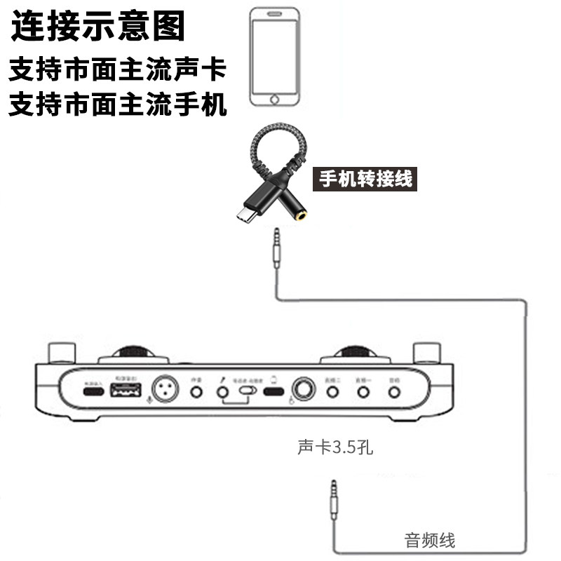 井拓 手机音频输出转接线3.5耳机转接头typec适用华为手机直播声卡转换器 V8声卡直播连接手机数据线伴奏录音