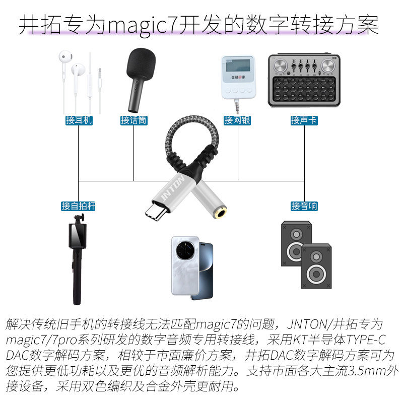 井拓 适用荣耀magic7耳机转接头magic7pro数字音频转换器手机专用转换接头转接器转接口typec转3.5mm支持通话