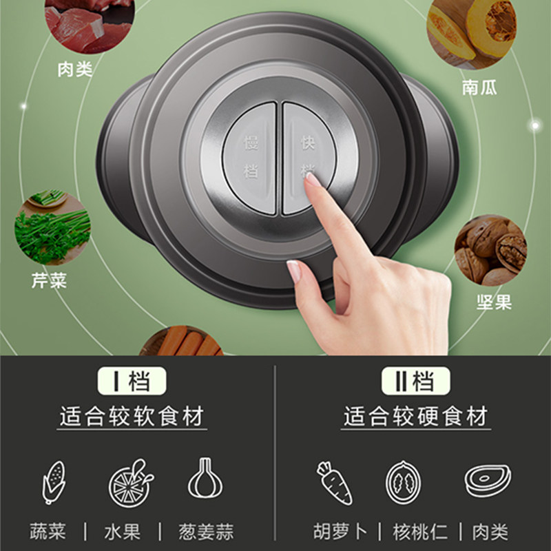 艾美特家用电动小型肉馅神器绞肉机 艾美特德盛合绞肉/碎肉/绞菜机