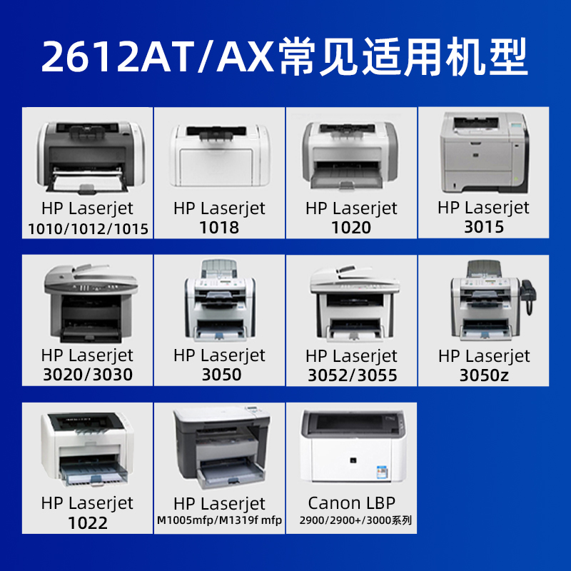 得力12a硒鼓惠普m1005硒鼓hp laserjet1020plus hp1010 hp1018打印机碳粉盒q2612a墨盒易加粉佳能lbp2900硒鼓-图1