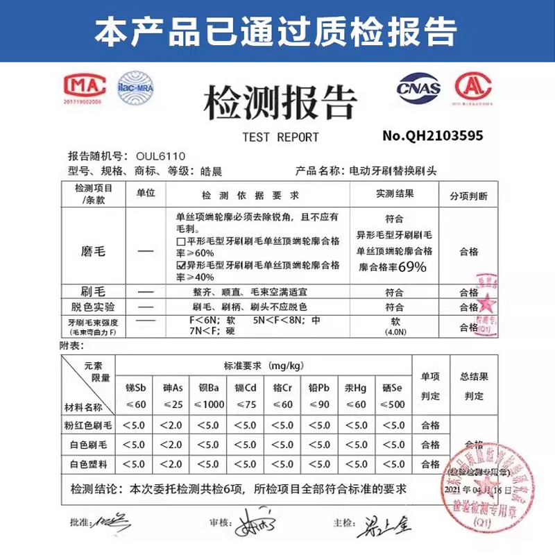 适配usmile微笑加电动牙刷头软毛替换Y1s/Y4/U1/U2/U3/P1/P3通用 - 图3