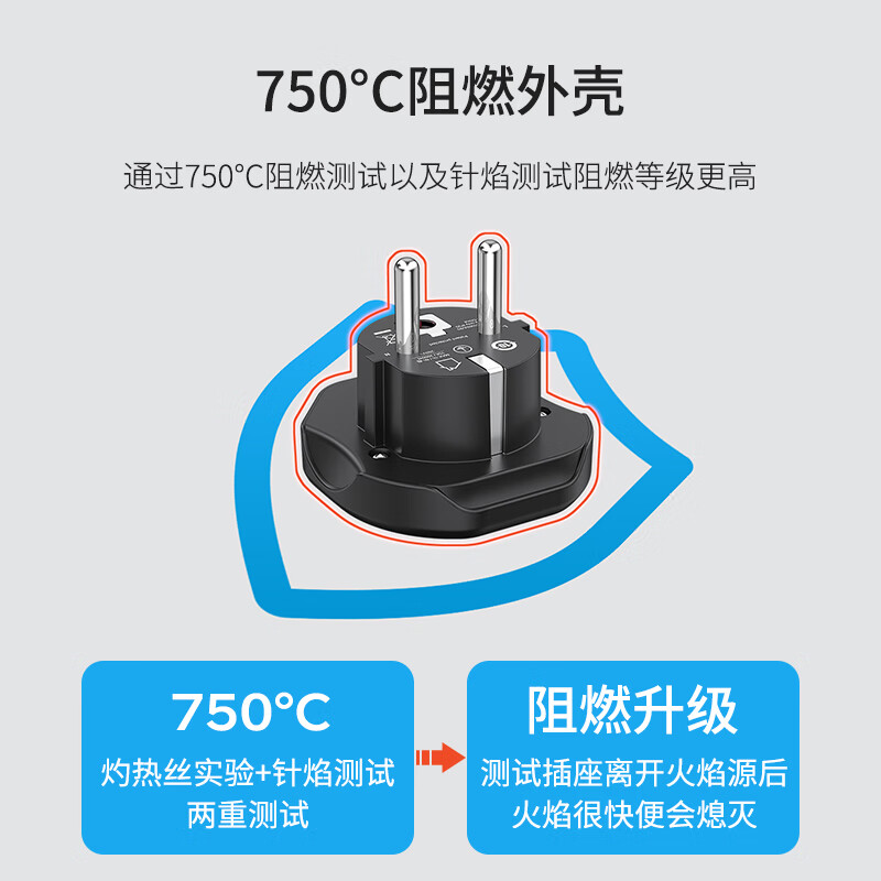 飞利浦转换插头电源转换器德标转换插头欧洲韩国转换插头法国德国