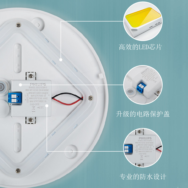 飞利浦防水吸顶灯卫生间浴室厕所阳台厨房灯走廊过道LED圆形顶灯 - 图2