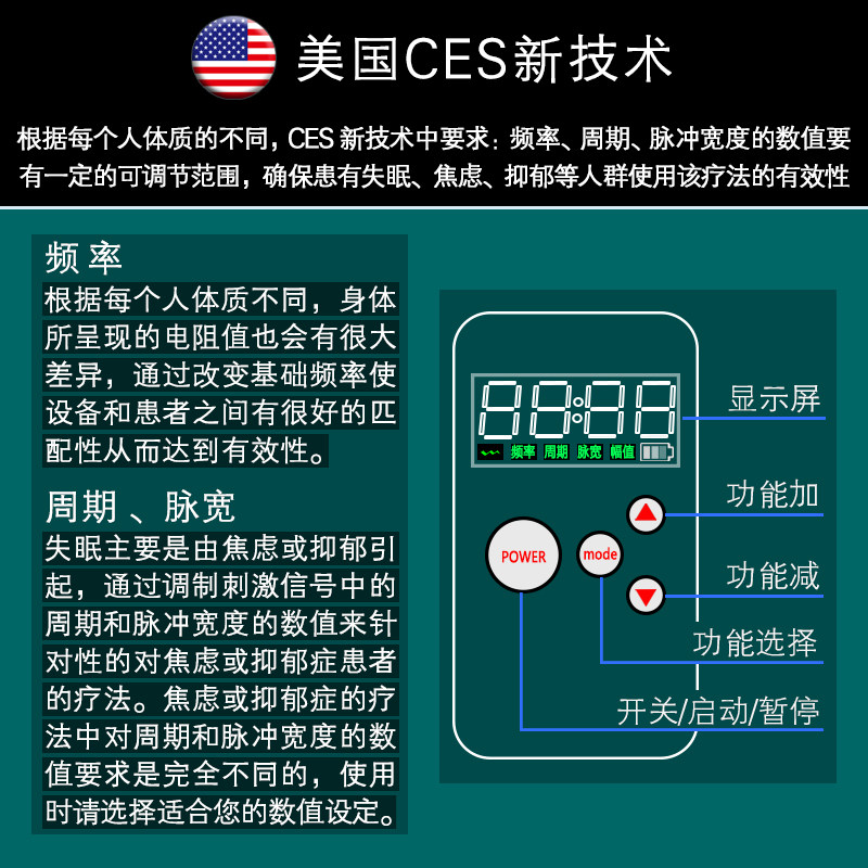 智能睡眠仪睡眠神器改善中老年失眠焦虑抑郁CES学生助眠器失眠仪