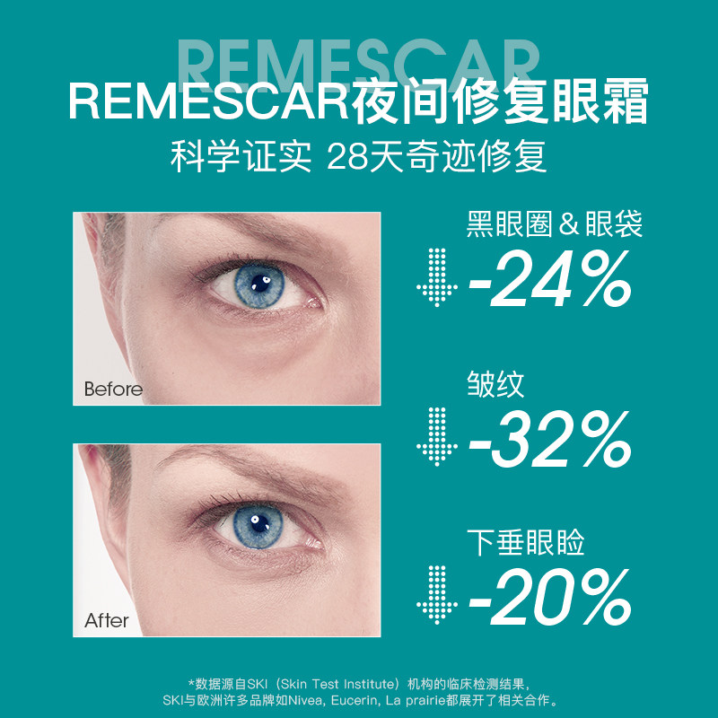 唯美思佳眼霜抗皱去细纹黑眼圈眼霜 热品库 性价比省钱购