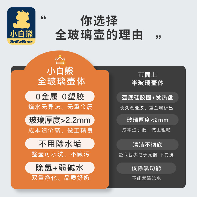 小白熊婴儿恒温调奶器全玻璃水壶 小白熊拉法调奶器