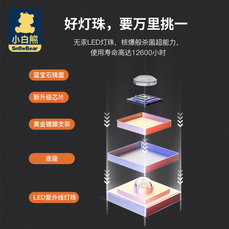 小白熊婴儿奶瓶消毒柜带烘干消毒器 小白熊拉法奶瓶消毒器/消毒锅