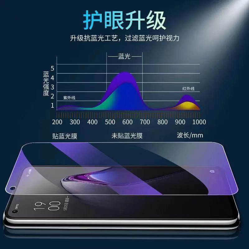 opporeno7pro钢化膜reno7手机防窥膜opopreno7se全屏覆盖oppo新款防窥rone保护贴膜5g玻璃防摔por防偷窥p - 图1