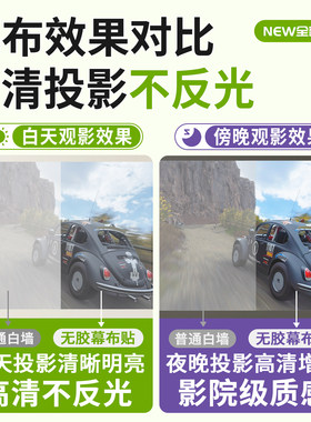 高清哑光投影幕布自粘白板墙贴