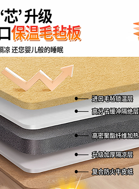 窗户内墙保温防寒墙板发热墙贴