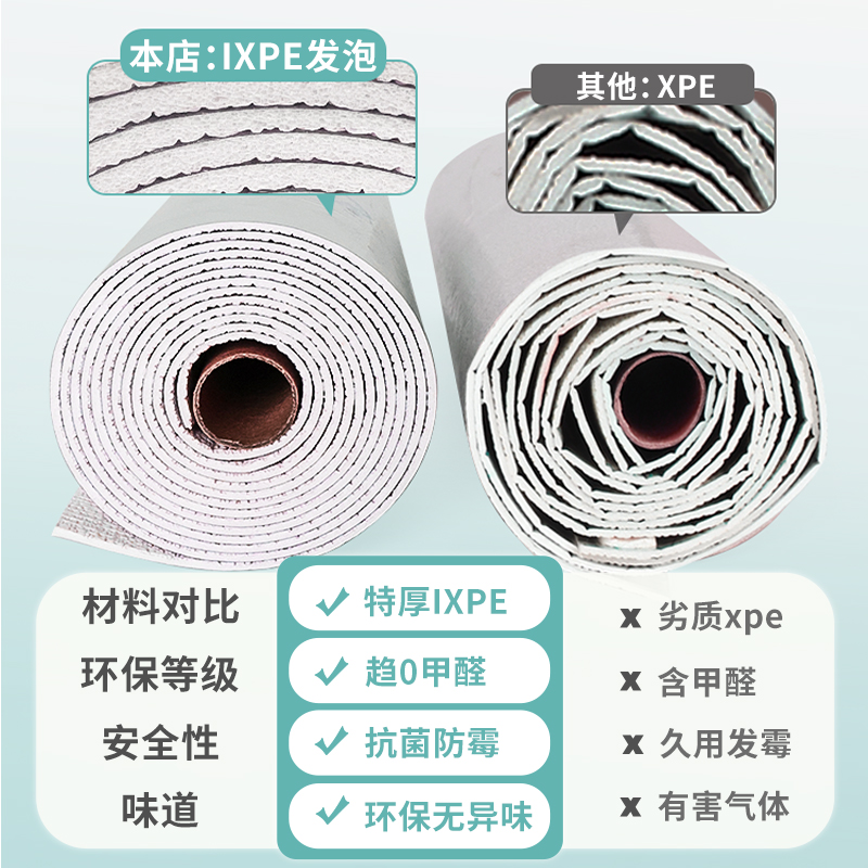 儿童房装饰墙贴自粘环保孕婴级房间卧室温馨墙布防水防潮墙壁贴纸 - 图0