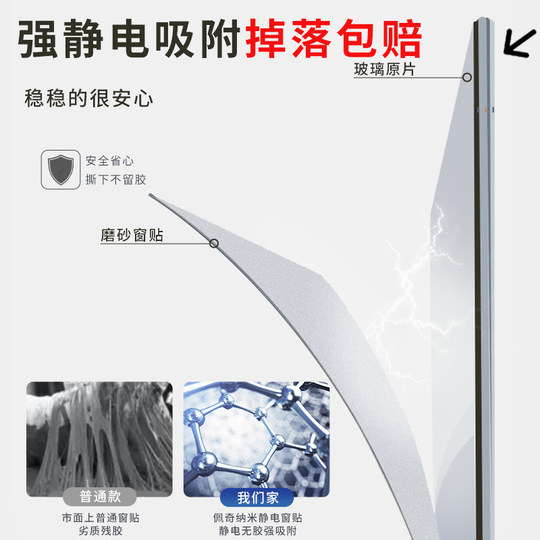 Extra thick frosted glass sticker