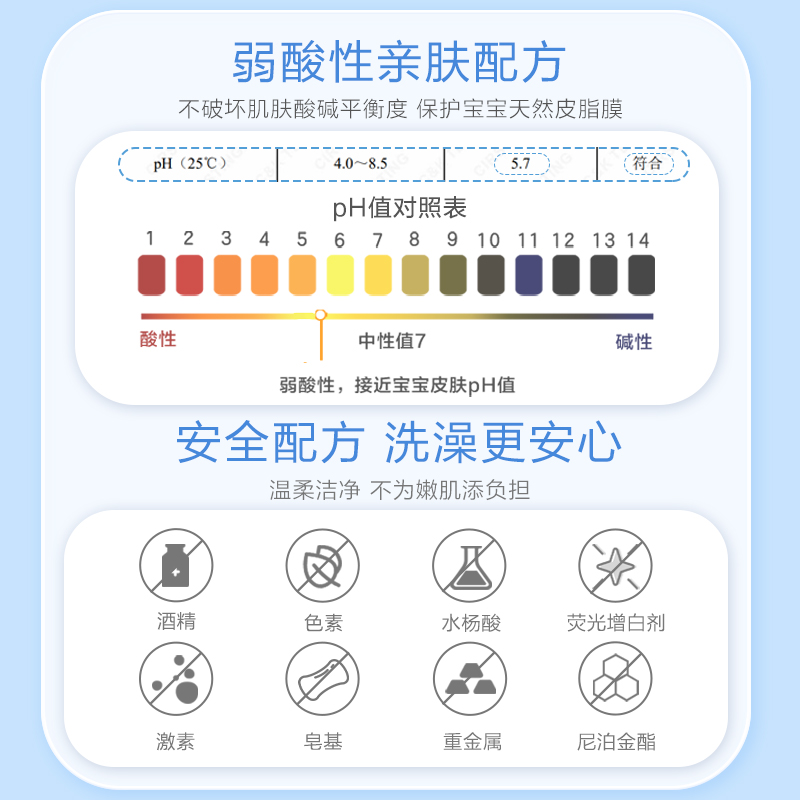 小浣熊儿童沐浴露新生婴儿宝宝小孩0-6-12专用洗澡沐浴乳液正品