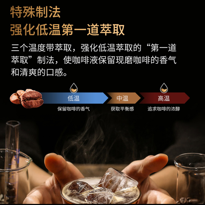 日本进口Suntory三得利BOSS冰美式黑咖啡即饮罐装整箱拿铁咖啡液 - 图2