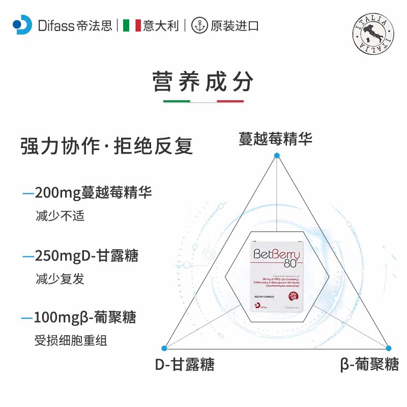 大法师difass精华花青素d蔓越莓 Difass海外蔓越莓