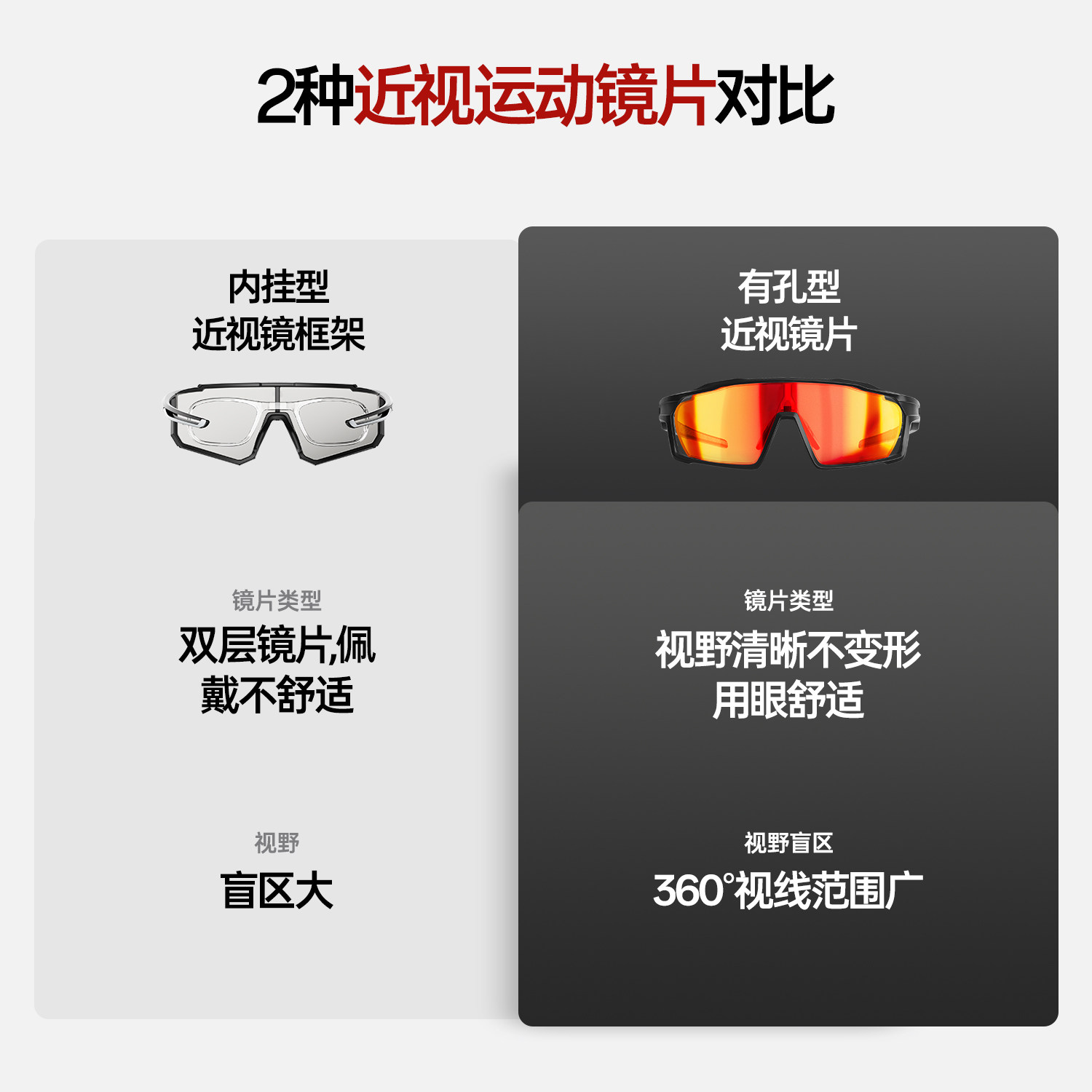 KAPVOE近视骑行眼镜一体定制运动跑步户外登山防风镜男变色护目女,淘宝优惠券,粉丝福利购,淘宝优惠卷