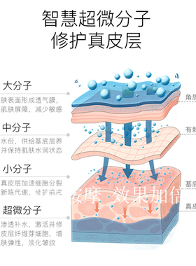 蜜芝泉鱼子肽美活颜乳紧致细纹