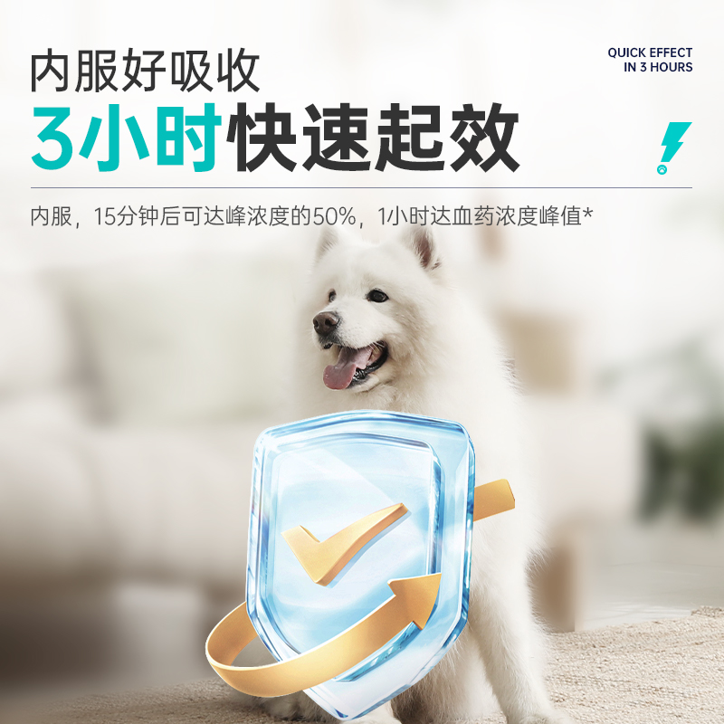 宠医到恩诺沙星猫咪用泌尿系统膀胱消炎药狗尿频尿血尿路感染利尿