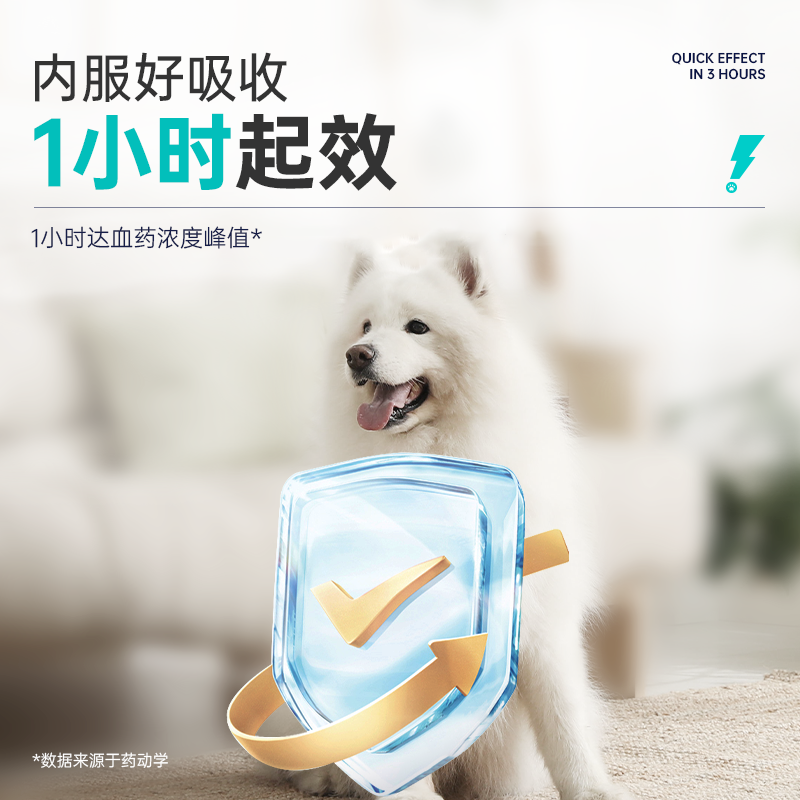 宠医到恩诺沙星猫咪泌尿闭尿血狗狗尿路感染乳腺宠物用消炎药利尿