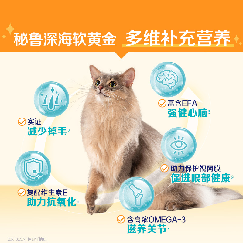 solidgold素力高99%纯度鱼油软胶囊50g猫咪化毛膏狗宠物改善掉毛