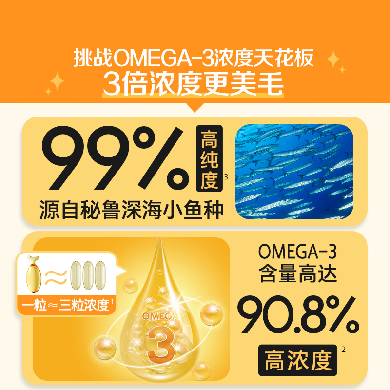 solidgold素力高99%纯度鱼油软胶囊50g猫咪化毛膏狗宠物改善掉毛