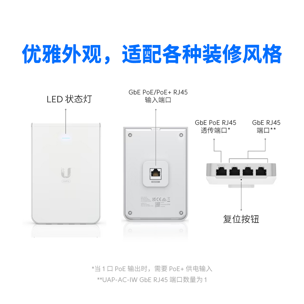 UniFi U6-IW/UAP-IW-HD/UAP-AC-IW面板AP双频WiFi6/带PoE交换机/多台组网全屋无线漫游Ubiquiti优倍快UBNT - 图1