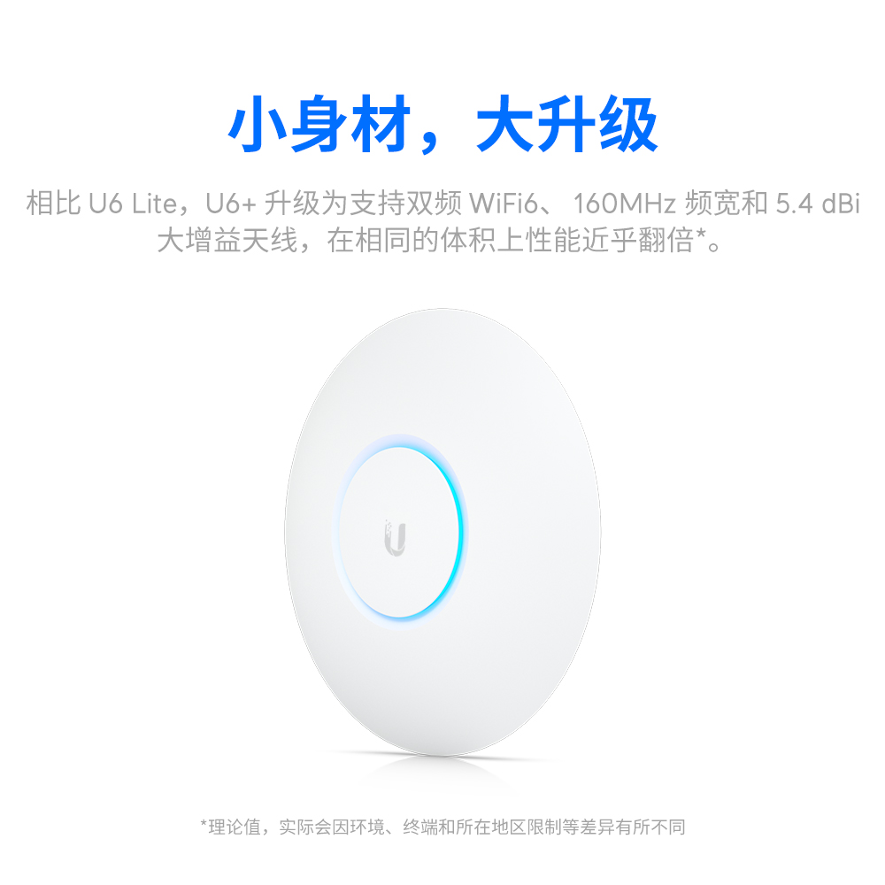 【热卖】UniFi U6+企业级千兆吸顶无线接入点WiFi6室内AP双频Lite升级版Ubiquiti优倍快UBNT - 图0