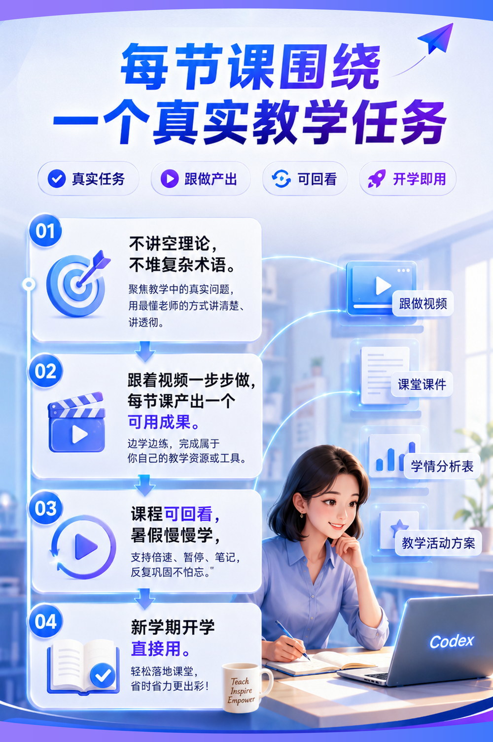 脑洞英语课堂 AI辅助英语教学课程教你学Codex赋能教学【第20期】