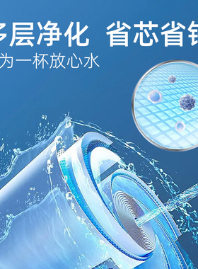 适用长虹净水器滤芯家用CRO-75H501/75E12XQ/13XQ/14XQ/15XQ/16XQ