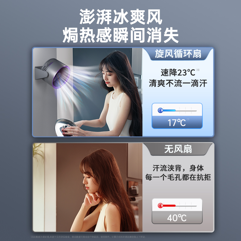 【禧物社】壁挂式小风扇厨房厕所卫生间免打孔墙上电扇宿舍台式静音充电挂墙usb超长续航桌面空气循环E-图1