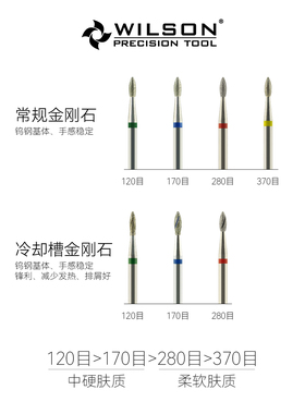 WILSON惠而顺短刃火炬俄式美甲