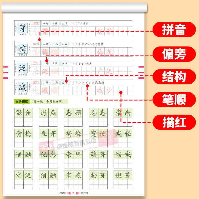 Third grade second volume practice copybook, People's Education Edition Chinese synchronized copybook, primary school 3rd grade special pen student copybook textbook training next semester copybook practice, daily practice writing lesson