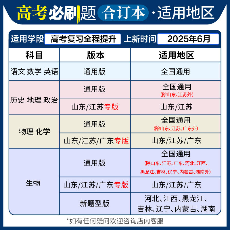2026新高考必刷题合订本含2025年高考真题数学物理化学生物语文英语地理历史政治全套 高三一轮二轮总复习资料教辅高中试题训练