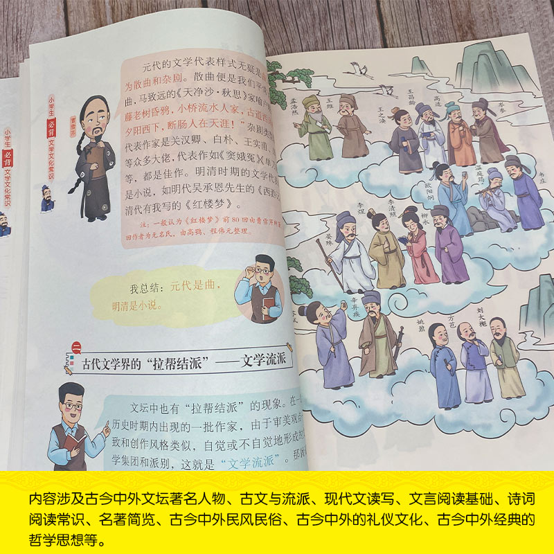 小学生必背文学文化常识【2册】 漫画版小升初语文常考知识点大全 拓展小学知识面 寓教于乐 小学课外阅读书籍