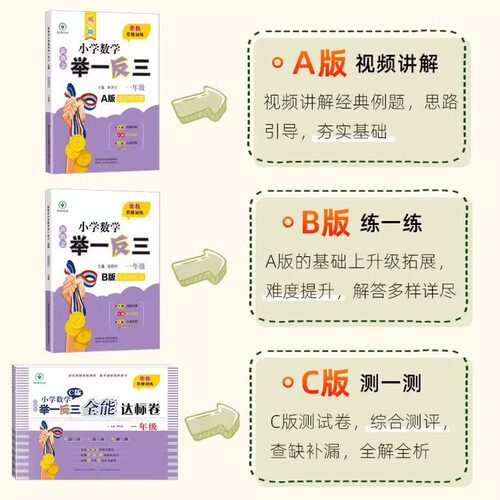 举一反三小学奥数2025新版一年级二年级三四五六年级A版讲解B版练习小学全册奥数教程精讲与测试全套数学思维训练应用题专项天天练 - 图1
