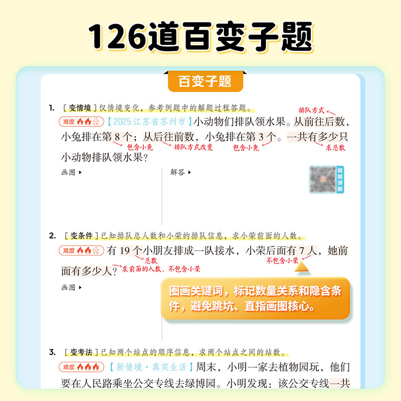 2026新版小学数学画图法全套一二三四五六年级上下册数学专项思维训练小学生30天画图法60视频课程图解计算母题应用题数学强化训练