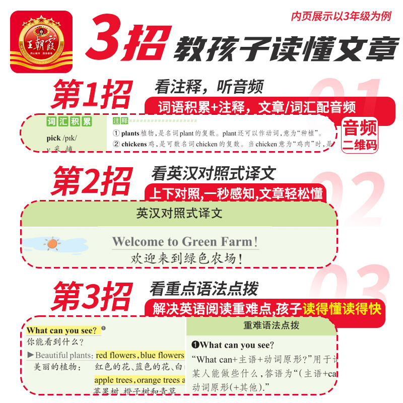 图2